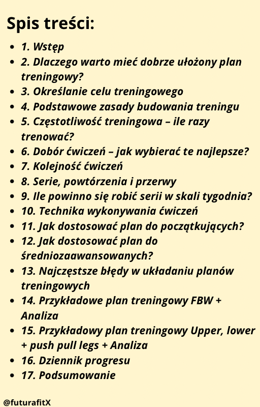 Plan treningowy od A do Z